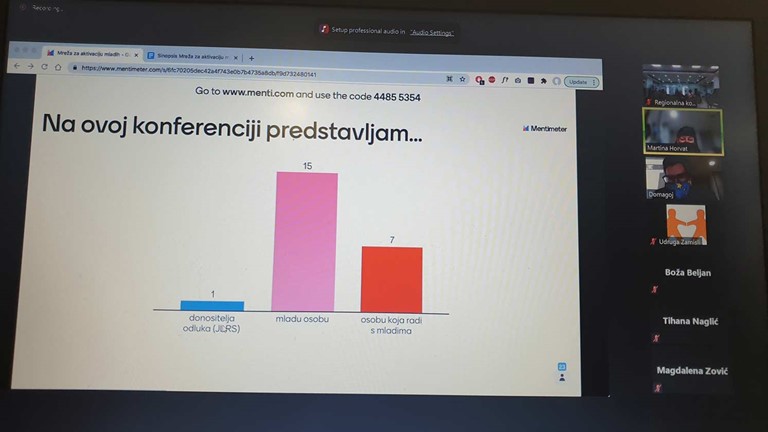 Izvještaj s regionalne konferencije u Gospiću i preliminarni rezultati istraživanja